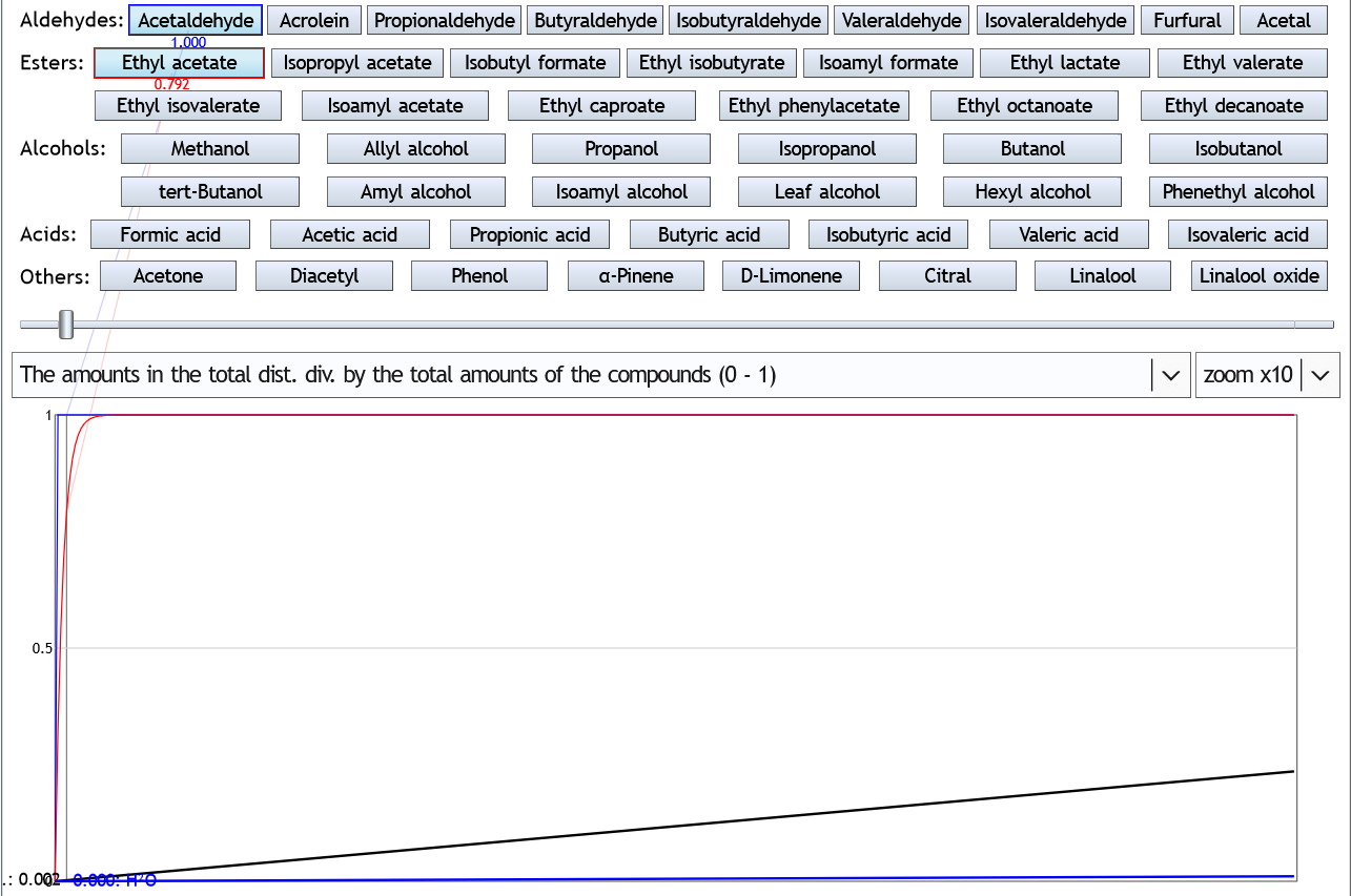 Diagram: Foreshots Stripping Run