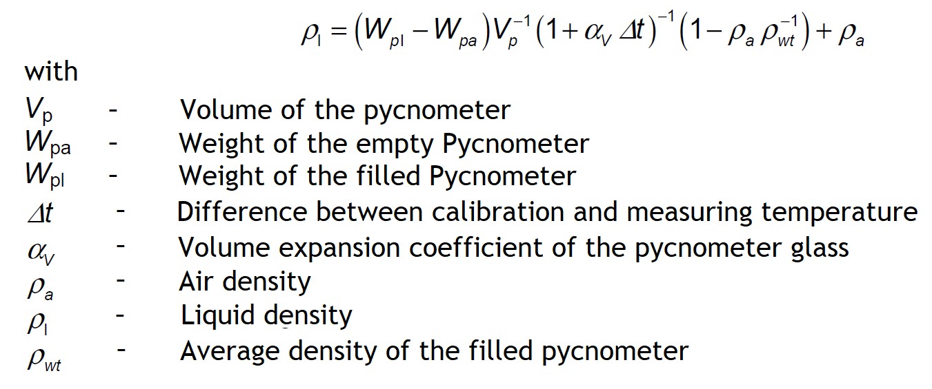 Pycnometer formula