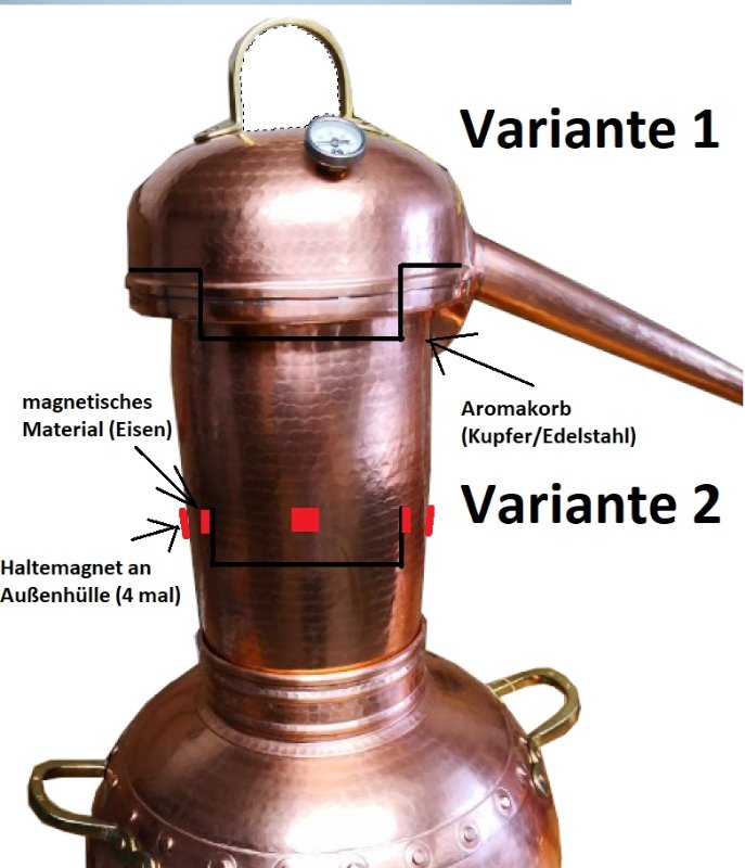 Aufbau Aroma-Destille - Ferienweingut-Schlaegel