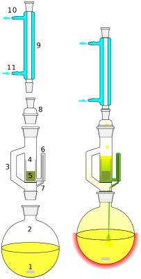800px-Soxhlet_extractor.svg.png